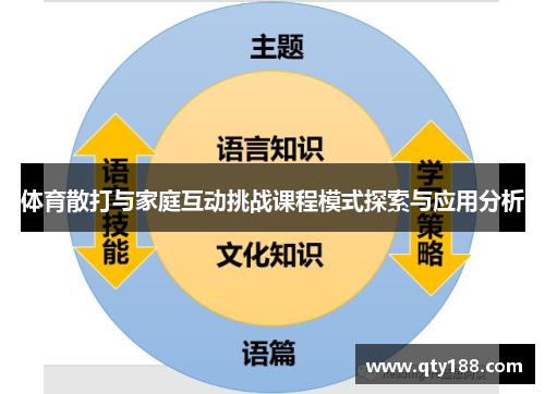 体育散打与家庭互动挑战课程模式探索与应用分析