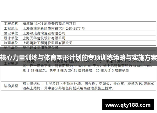 核心力量训练与体育塑形计划的专项训练策略与实施方案