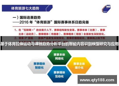 基于体育拉伸运动与课程趋势分析平台的智能内容识别模型研究与应用